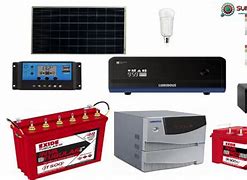 Image result for Different Types of Inverters