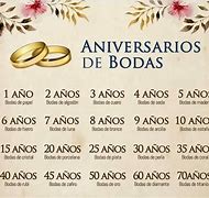 Image result for 10 Anos De Casados Bodas