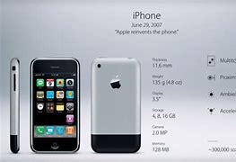 Image result for iPhone 2 Release Date