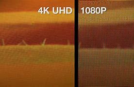 Image result for 4K vs 1080P PS4