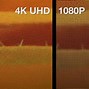 Image result for 1080 vs 4K Picture