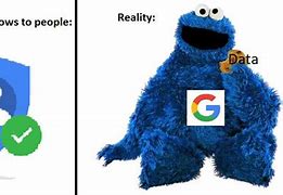 Image result for Google Privacy Meme