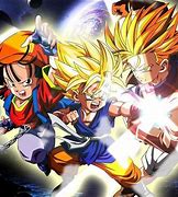 Image result for Dragon Ball GT Games