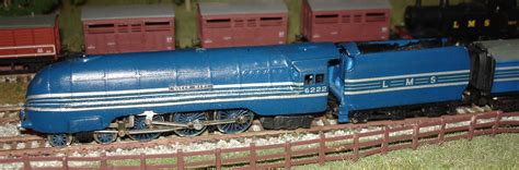 Image result for Open Loop Transfer Function Type 1