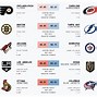 Image result for 2018 2019 NHL Playoffs