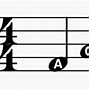 Image result for Bass Notes Chart