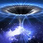Image result for Einstein Wormhole
