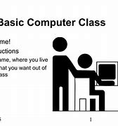 Image result for How We Make Basic Computer