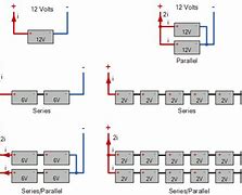 Image result for Apple Series 1 Battery Replacement