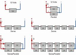 Image result for 6 Volt Tractor Battery