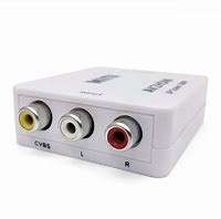 Image result for Phono Preamp to HDMI