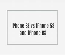 Image result for Types of iPhone XS vs XR VSX