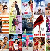 Image result for 2000s Movie Decade