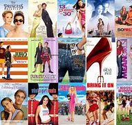 Image result for 200 Movies