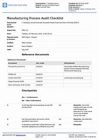 Image result for Process Audit Checklist Template
