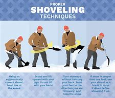 Image result for How to Shovel Snow