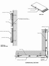 Image result for Concrete Interior Wall Panels