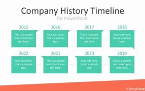 Image result for Corporation US History