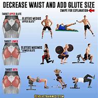 Image result for Exercises for Upper Glutes