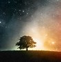Image result for Day and Night Background