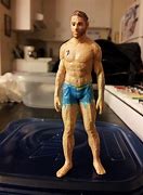 Image result for Person Printing Figures