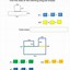 Image result for Area and Perimeter Irregular Shapes Worksheet