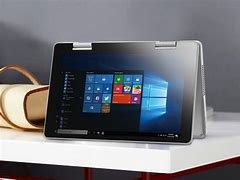 Image result for Laptop Features