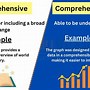 Image result for Compare and Contrans