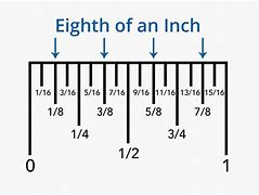 Image result for Eighths Ruler