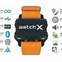 Image result for Smartwatch and AirPhones Kit