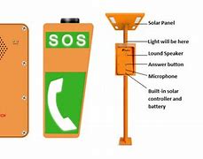Image result for Highway Call Box