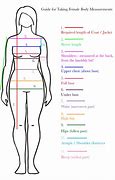 Image result for Size Matters Woman Measure