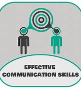 Image result for Communication Skills App