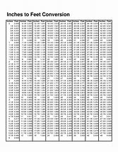 Image result for Height Scale Cenimeters to Inches Feet Conversion Chart