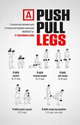Image result for PPL Leg Workout