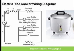 Image result for Rice Cooker Schematic/Diagram