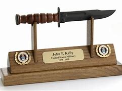 Image result for Air Force Kabar