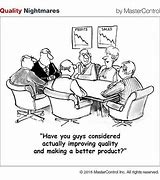 Image result for Poor Quality Management Cartoon