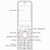 Image result for All LG Classic Flip Phone Icons