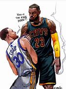 Image result for Cartoon NBA Memes
