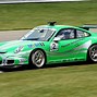 Image result for Types of Racing with Name