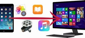Image result for Backup iPad Mini to PC