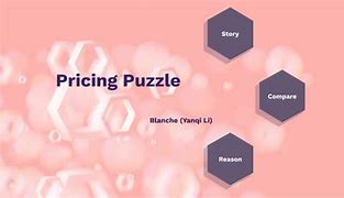 Image result for Unlocking the Pricing Puzzle