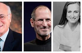 Image result for Steve Jobs Adopted Parents