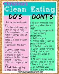 Image result for Clean Eating Grocery List