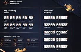 Image result for Texas HoldEm Poker Cheat Sheet