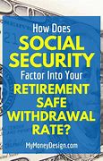 Image result for Social Security Retirement