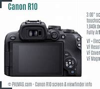 Image result for Canon R10 Viewfinder