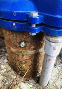 Image result for Well Casing Rust