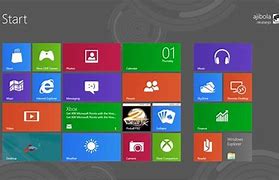 Image result for Desktop Home Screen Windows 1.0